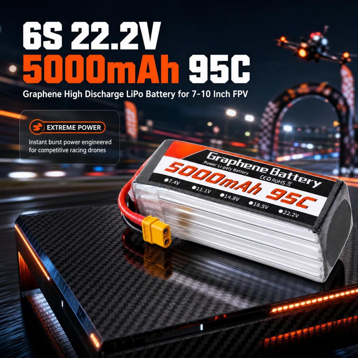 แบตเตอรี่ LiPo กราฟีนสำหรับโดร - 6S Lipo Battery 22.2V 5000Mah บทวิจารณ์และราคา